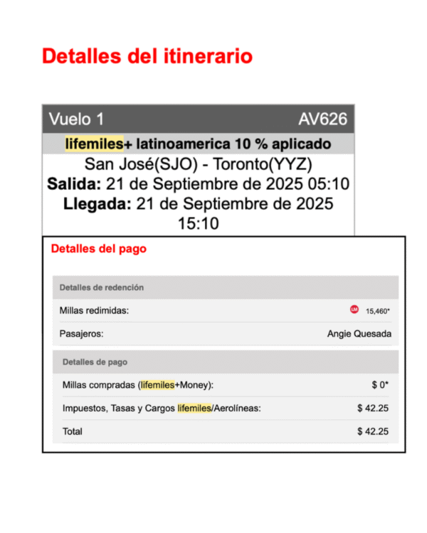 Millas Ticas: La guía definitiva para viajar más pagando menos