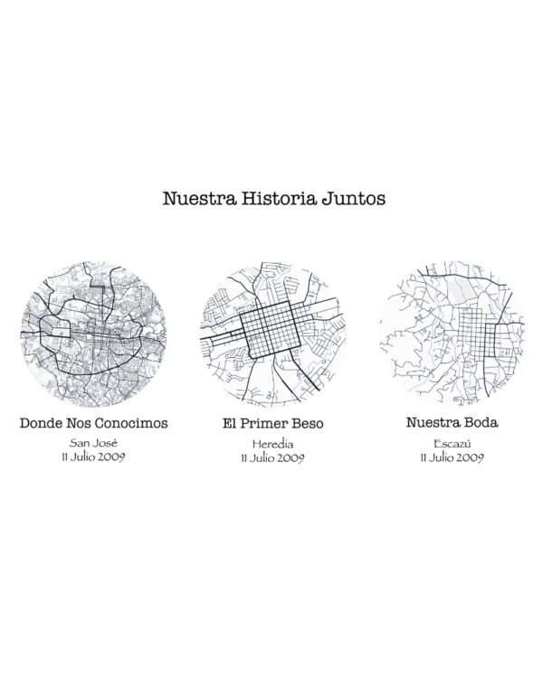 Mapa de mis momentos claves (Digital)