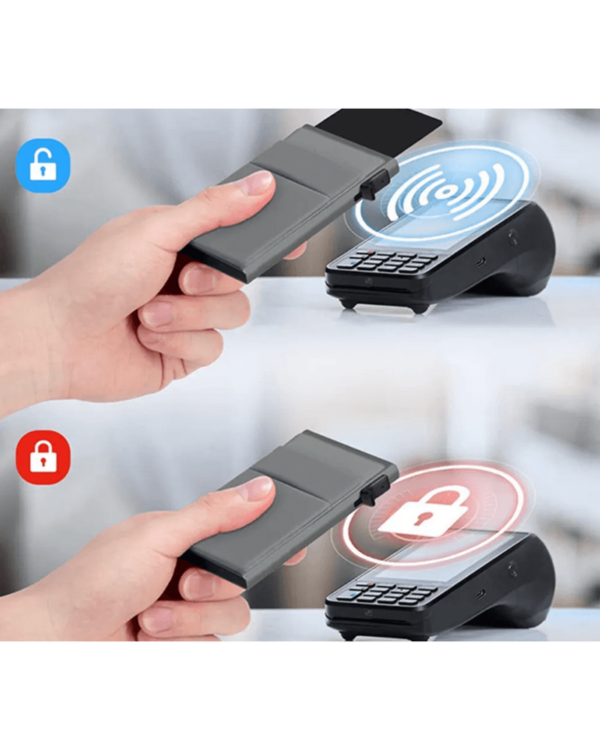 Tarjetero RFID para viaje – protección antirrobo para tus tarjetas