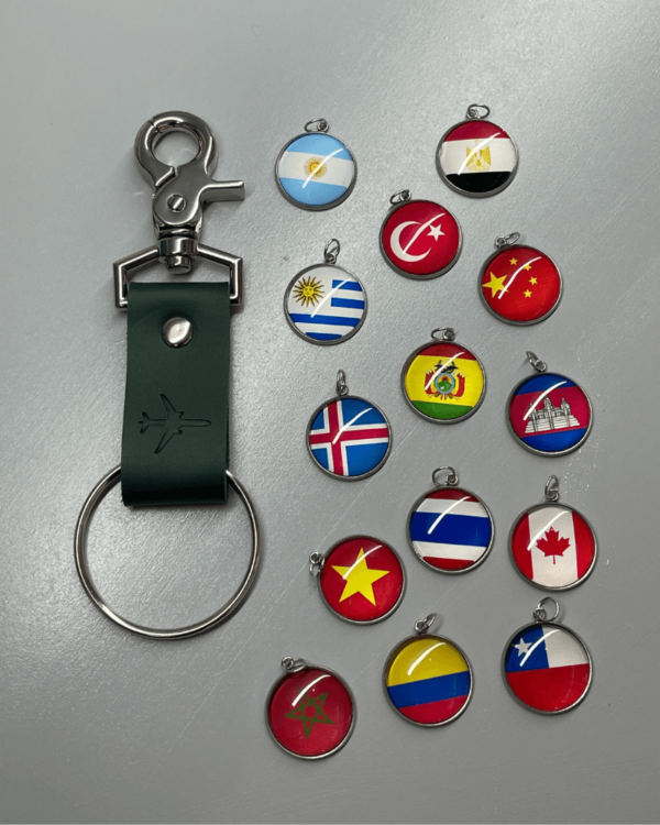 Banderas paises