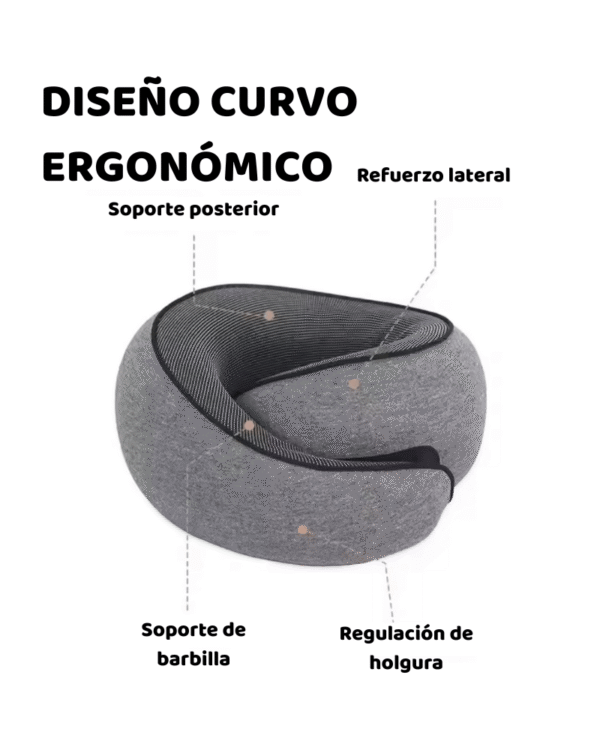 Almohada de viaje ergonómica – comodidad total en avión, bus o tren