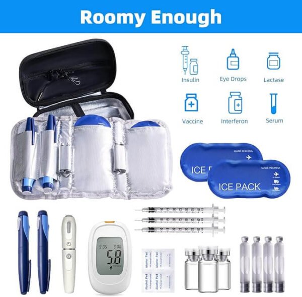 Maletín Térmico para Insulina con Termómetro | Bolsa Aprobada por TSA para Medicamentos Refrigerados