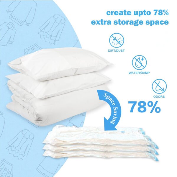 H7d3dea110c324ea394ffb8130f102e932 Bolsas de Compresión al vacío con válvula | Ahorra Espacio en tu Maleta